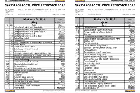 Zpravodak 12 2025_page-0006